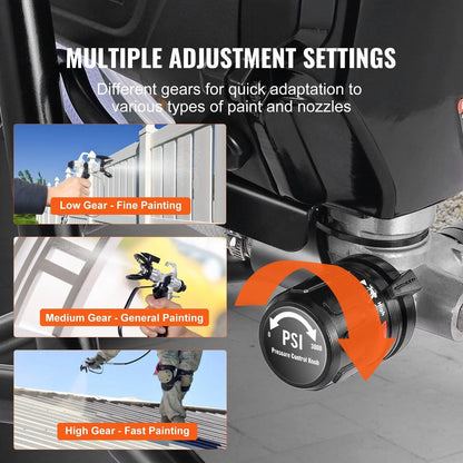 VEVOR Airless Paint Sprayer