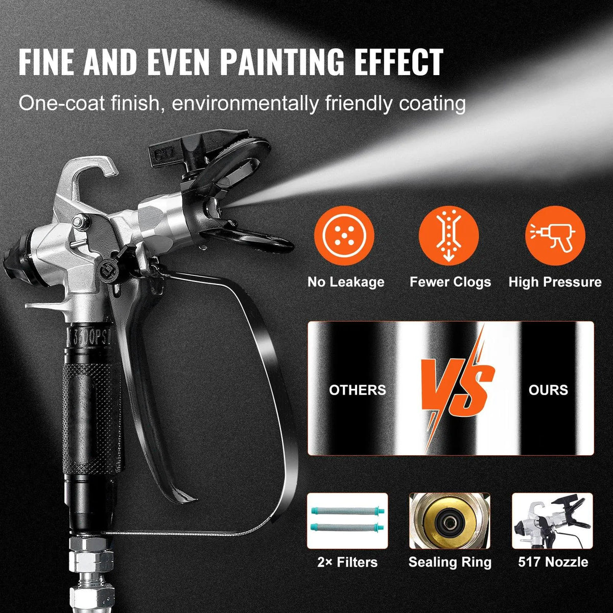 VEVOR Airless Paint Sprayer