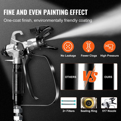 VEVOR Airless Paint Sprayer