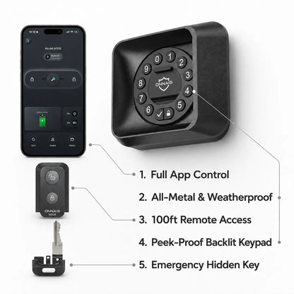 ONNAIS Smart RV Door Lock